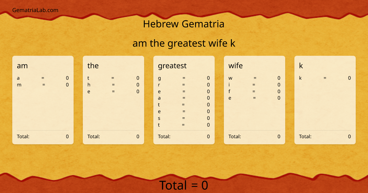 am the greatest wife k in hebrew Gematria